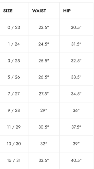 (PREORDER) KANCAN Just Imagine High Rise Jeans Dark Wash